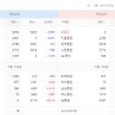 중원이엔지 이미지