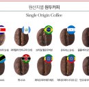 [렌탈후기] 사무실커피머신추천 전자동 원두 커피기계렌탈 무료!!