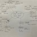 맵코칭연구소 이미지