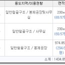 에스에이치테크 이미지