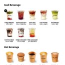 트루픽 | 성수동 에그타르트맛집 픽베이크 더커피 성수 시그니처메뉴 이치고말차 후기