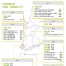 [6.2투표-단일후보] 우리 국민들이 세상을 바꿉시다. (야권단일후보 명단) - 지방선거 이미지