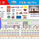 센타약국 이미지