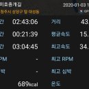 직지길(1) 이미지