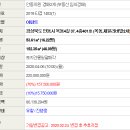 옥동4길 이미지