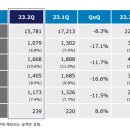 석화산업 이미지