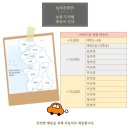 늘푸른화원 네이버블로그