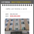 중대로25길 이미지