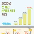 알프스전기 이미지