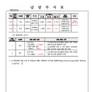 소로3-279 이미지