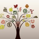 [디지털세상] 4차 산업혁명...혁명인가 트렌드인가 이미지