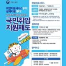 국민취업지원제도 이미지