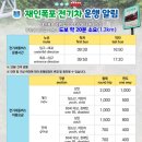 와따투어