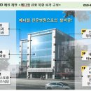 경주프라자약국 이미지