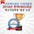 근로복지공단인재개발원 이미지