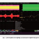 (주)훈정보통신