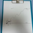 마음다독이는 독서심리치료 | 부산북구심리상담 마음지원사업 "마음벗심리상담센터" PAI심리검사 솔직후기