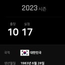 탄천종합운동장(주차장) 이미지