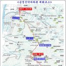 제18회 금정산 종주 산악마라톤대회 (8/6 수정중) 이미지