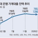 성수도시개발(주)부산지점 | 2026.04.06빠뉴브