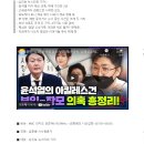 윤석렬, 경제공동체로 망하나 ? , 박근혜 ,최순실을 경제공동체라고 엮더니 이미지