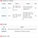 코오롱엘에스아이 네이버블로그