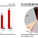 케이와이에스 이미지