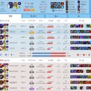 골드9 pc 이미지