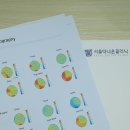 더나은정신건강의학과의원 | [서울더나은정신건강의학과] 나의 다섯 번째 정신건강의학과 진료 후기