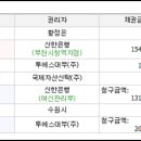 투에스(주) 이미지