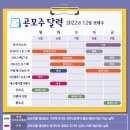2022-02-0007 - 당진시 | 2022-02-0007