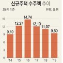 강호물산