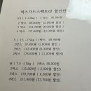 봉천현대동물병원 이미지