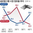 SK인력 - 안성시 | SK인력