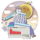 호가