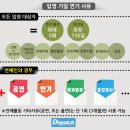 [단독] “지디는 유통학 석사였다”…권지용, 꼼수 입영연기 이미지