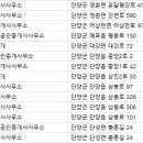 상진공인중개사사무소 이미지