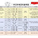 추건우애견미용학원