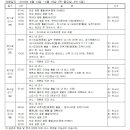 (주)브라이트스푼