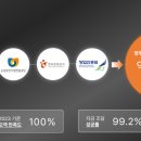 허브에스 이미지