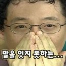 경주성모안과의원