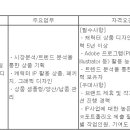 (05월 05일 마감) 롯데월드 - 4월 경력사원 채용[캐릭터상품디자인] 이미지