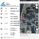 괴정천 | 2020년 12월 12일 부산 승학산 ~ 구덕산 ~시약산 (명산 플러스 &amp; 낙동정맥)