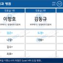 마디손정형외과병원 이미지
