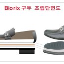 바이오릭스 이미지