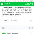 신세계 상품권 이미지