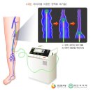 에이치프라임외과의원 이미지
