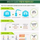 뷰티브레스