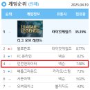 (주)금강주유소 이미지