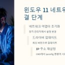 네트워크 이미지